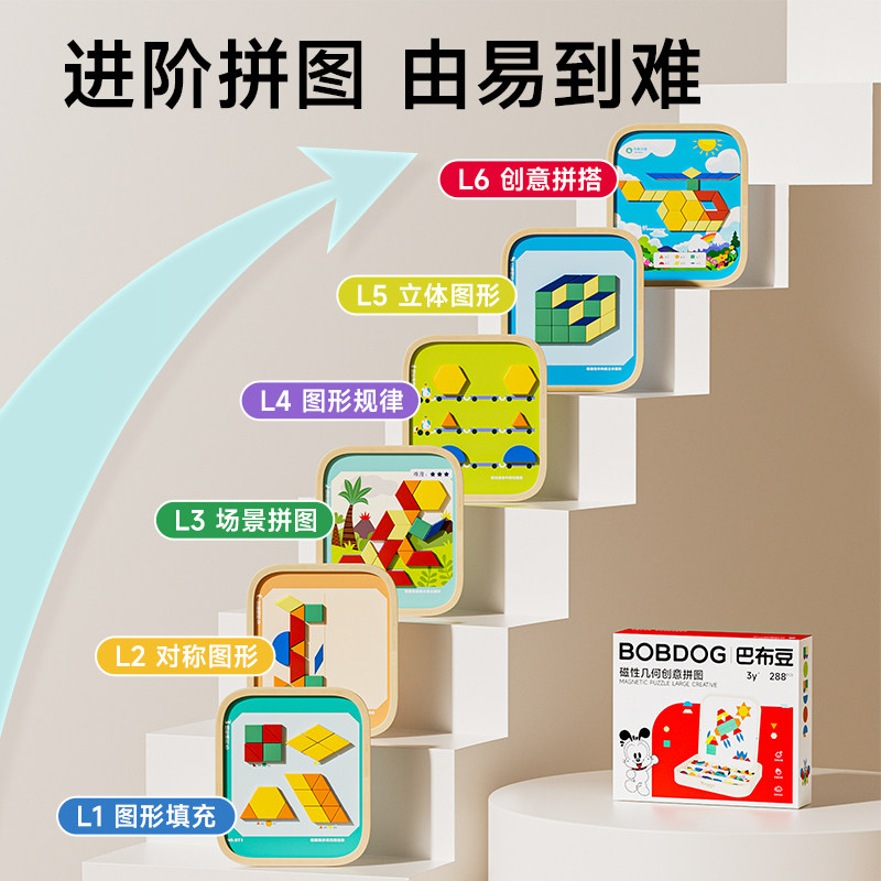图3