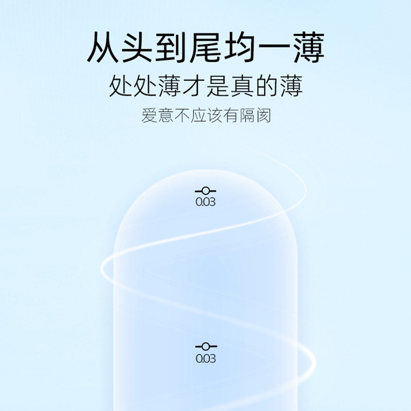 赤尾000无感套避孕套旗舰店官方正品超薄玻尿酸水润安全套男用byt