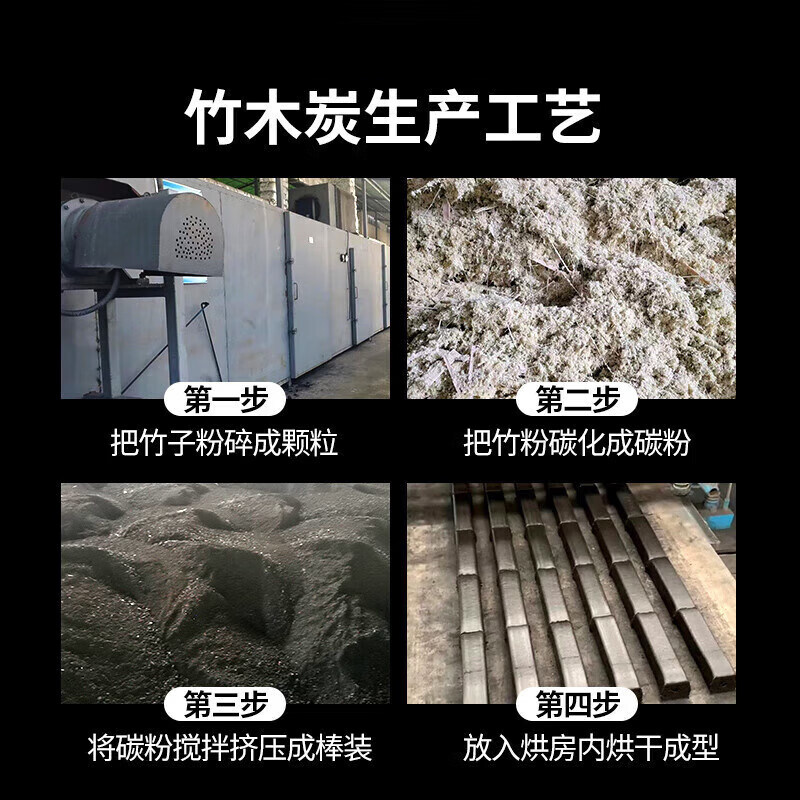 Shangbaijia high temperature smokeless fast burning bamboo charcoal