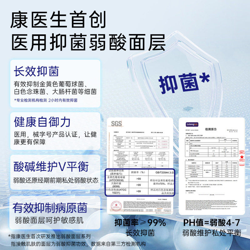 康医生医用级安睡裤女经期用防侧漏姨妈巾安心裤,淘宝优惠券,粉丝福利购,淘宝优惠卷