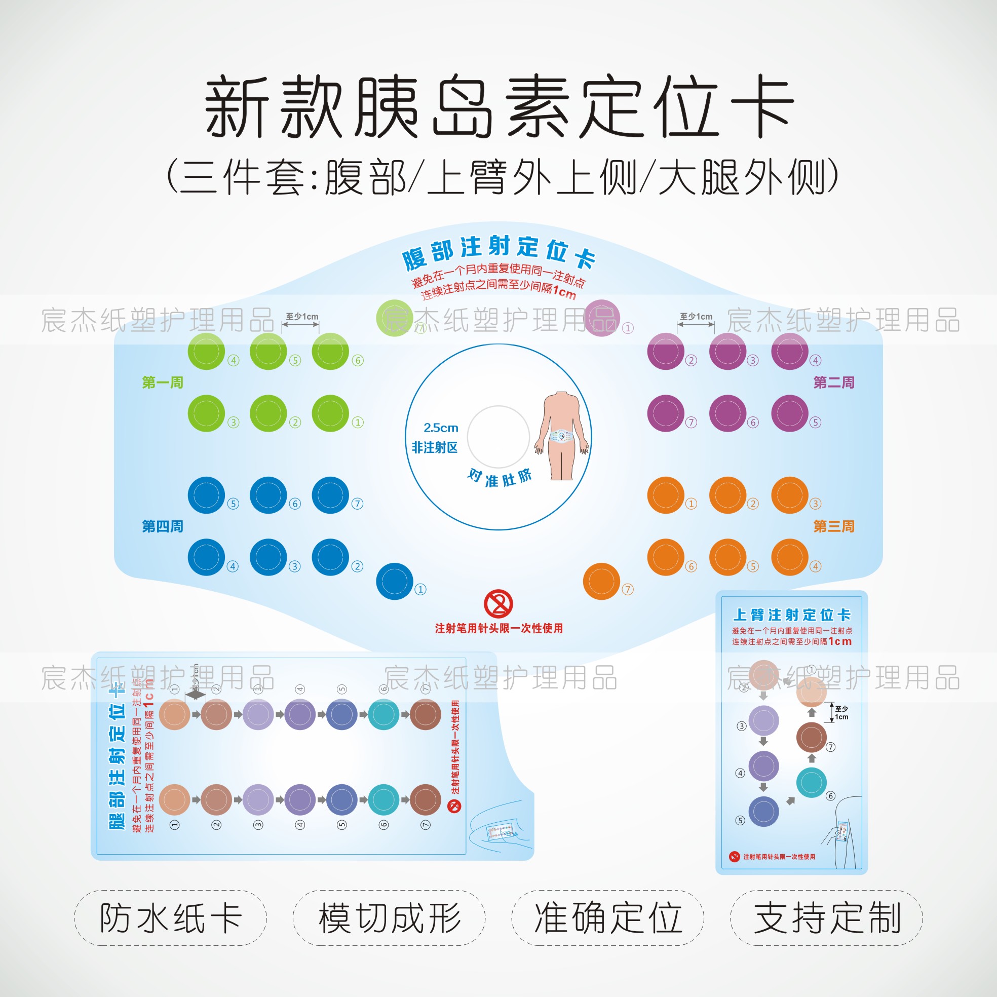 胰岛素腹部定位轮换卡新款成人糖尿病注射辅助对照工具医院可定制 - 图1