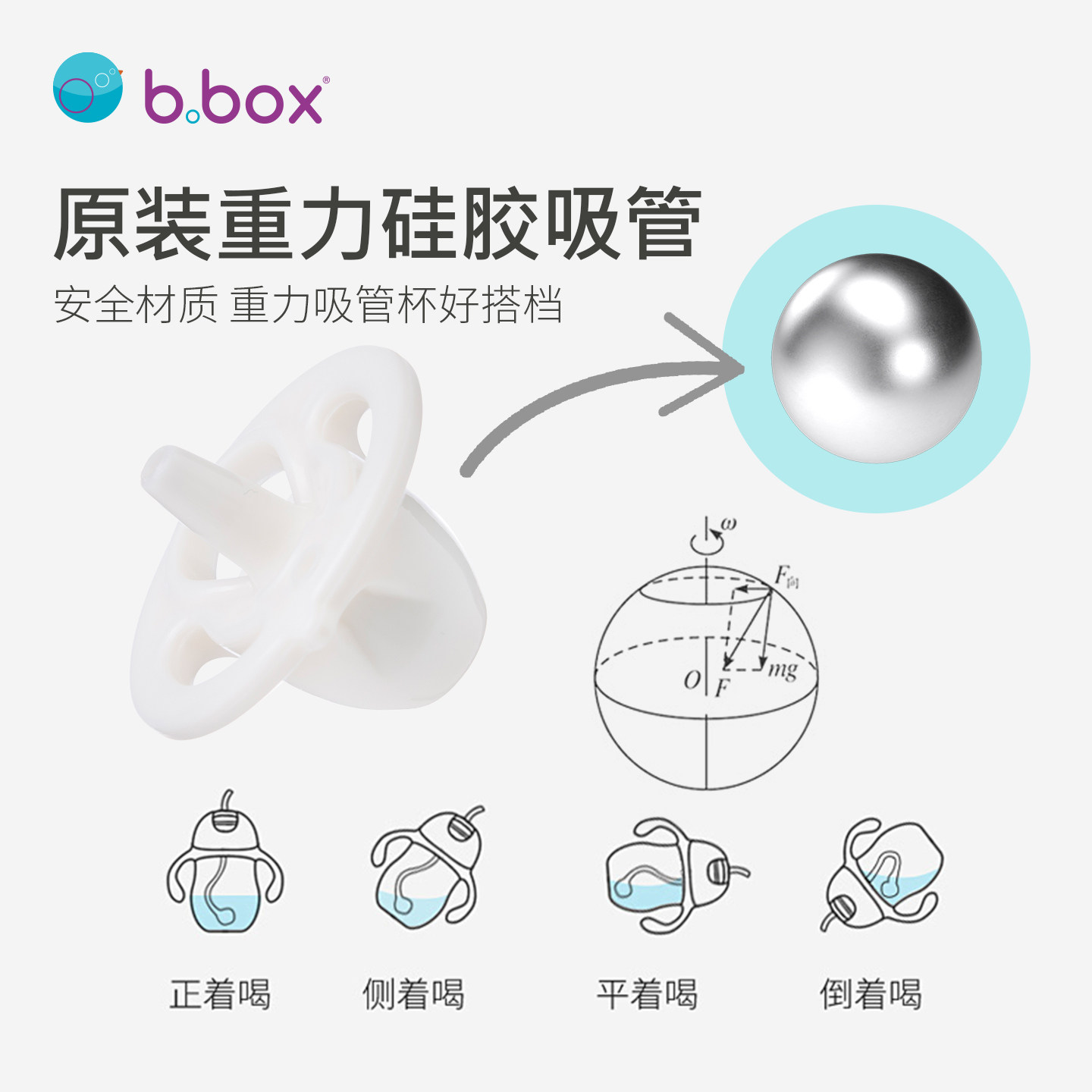 图 2