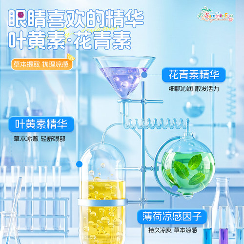 叶黄素冰敷眼罩草本冷敷贴蜡笔小新润目沁爽疲劳护眼贴正版联名zy - 图1