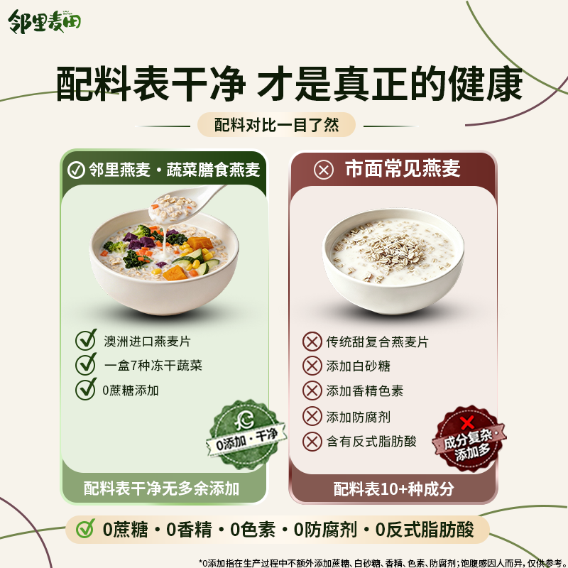 邻里麦田蔬菜燕麦片 早餐即食冲饮麦片 0蔗糖添加燕麦 代餐燕麦片