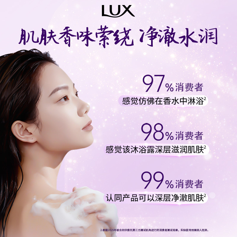 【孙颖莎同款】力士心情香氛流光沐浴露持久留香男女士通用官方
