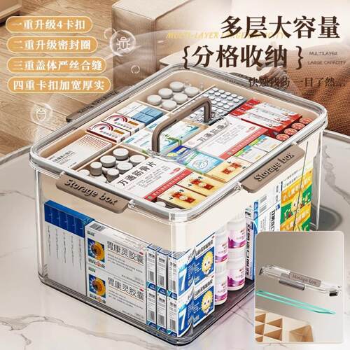 医药箱家庭装大号家用大容量多层密封急救药品医疗箱小药物收纳盒 - 图0