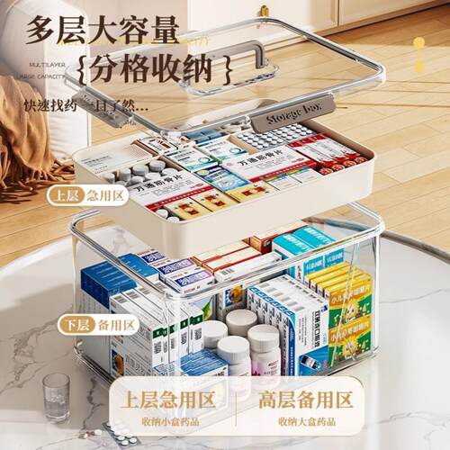 医药箱家庭装大号家用大容量多层密封急救药品医疗箱小药物收纳盒 - 图2