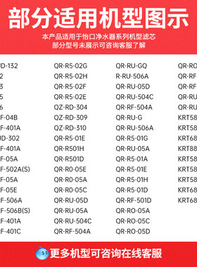 洁净世家适用沁园QR-RU-05/QR-RO-05A/QRR501/QJUF502A净水器滤芯