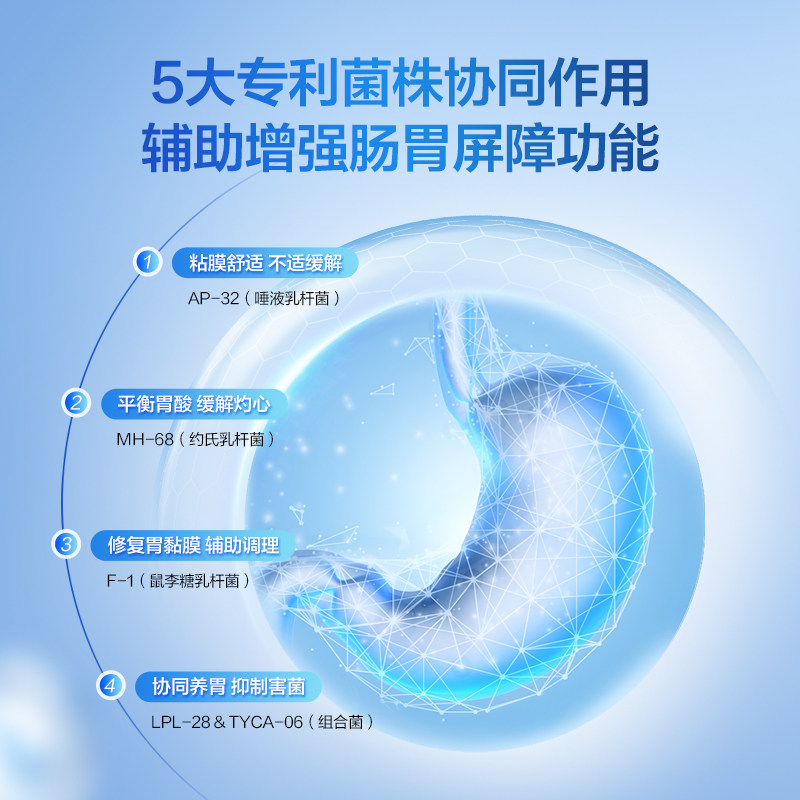 NC养胃益生菌调节肠道高活益生菌胃道调养成人孕妇可用澳洲进口