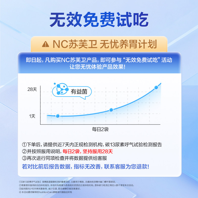 NC养胃益生菌调节肠道高活益生菌胃道调养成人孕妇可用澳洲进口