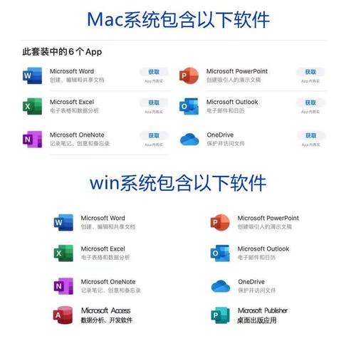 office2024永久激活账户365专业增强版2021Excel产品密钥Word2019 - 图2