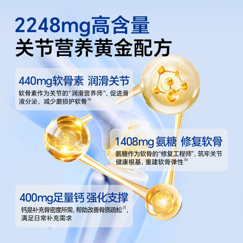 小树龄高含量氨糖软骨素钙片蓝帽认证润滑关节修复软骨强韧骨骼