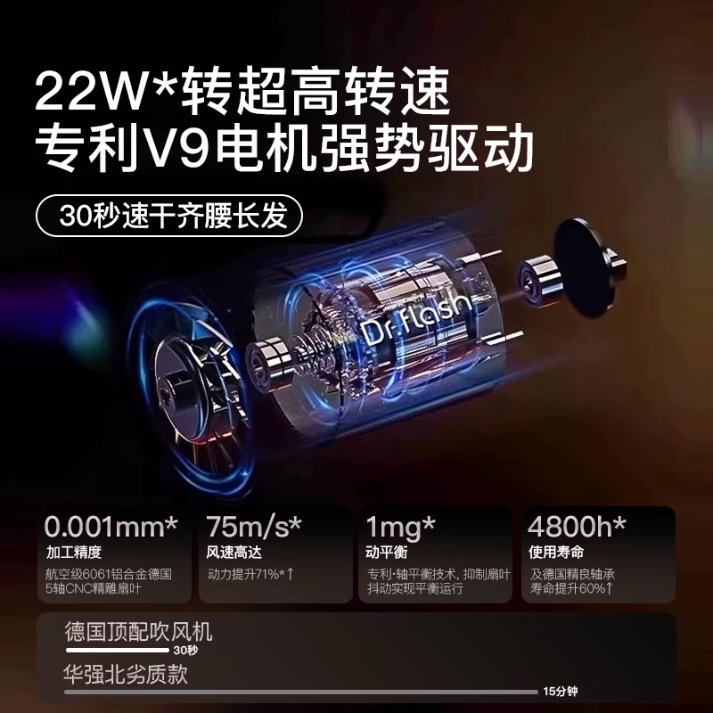 徕恩丝高速吹风机家用负离子护发电吹风筒宿舍学生超静音芬SELite