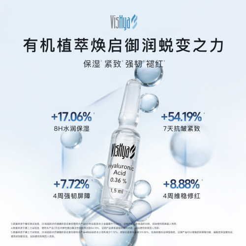 【赠13件礼】VISHYA薇诗海雅御润精华1.5ml*30支+修护面霜50ml - 图1