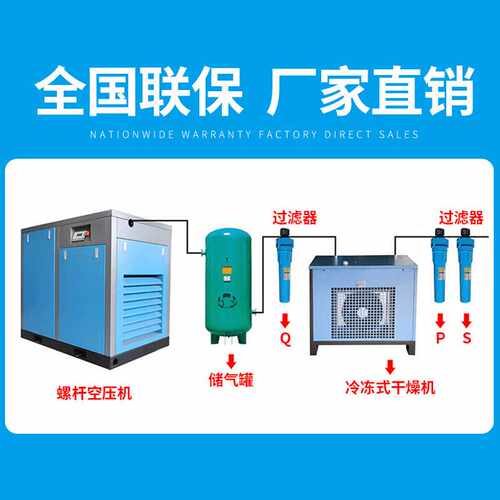 奥斯曼55kw螺杆式空气压缩机75HP螺杆机55永磁千瓦变频螺杆空压机 - 图0