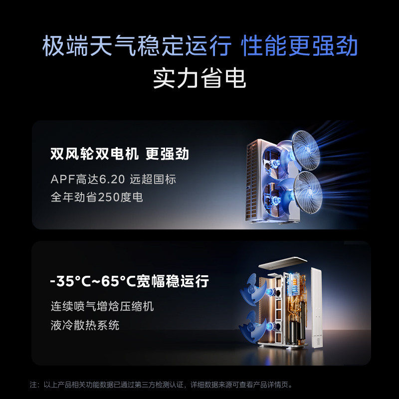 美的中央空调家用多联机星光PRO一拖四一拖多一级能效变频一拖三