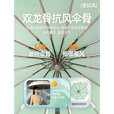高定版晴雨两用16骨超强防风雨伞UPF50+防晒抗遮阳伞高颜值