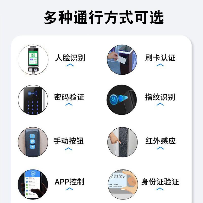 Painting process of face recognition access control and attendance smart gate system for high-end residential office building special speed gates