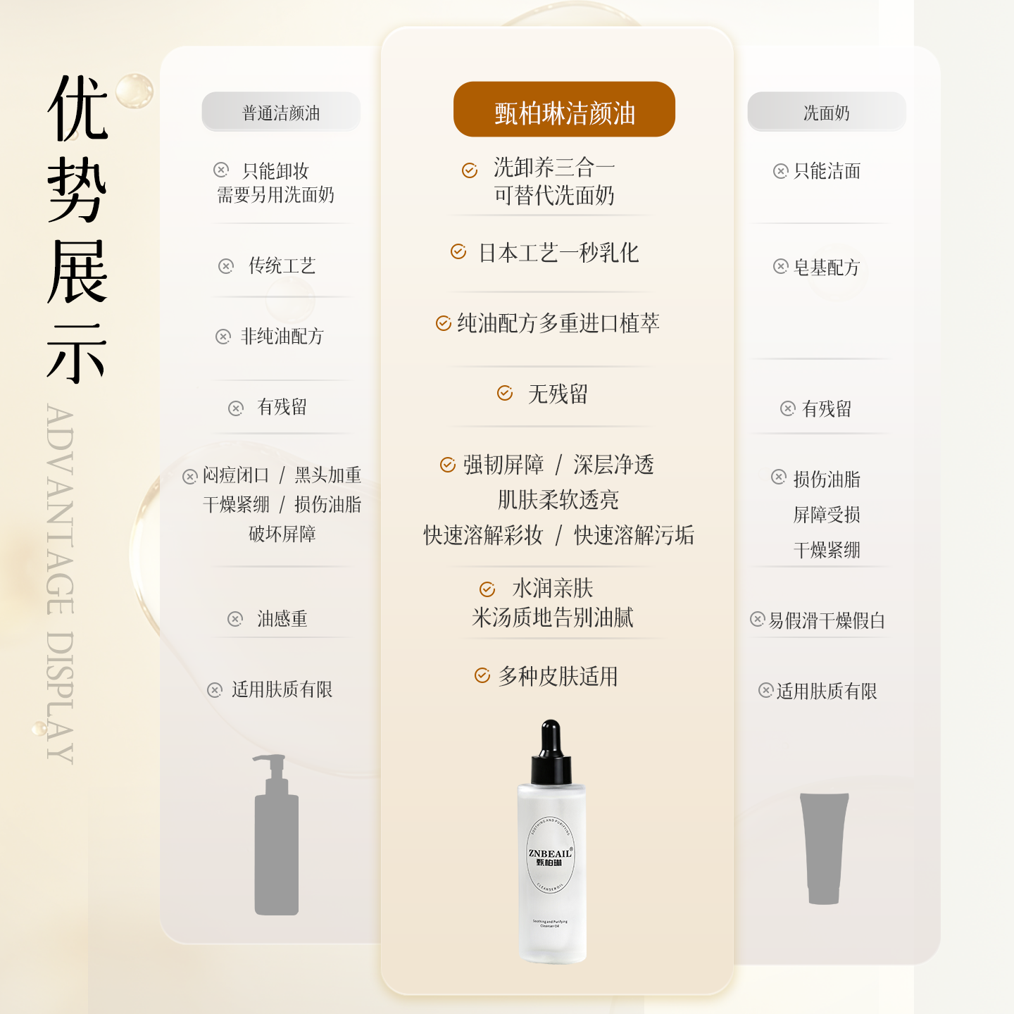 甄柏琳三合一卸妆油80ml/瓶