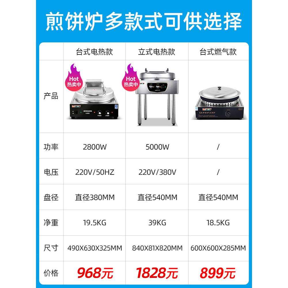 Wellbao electric pancake machine, commercial pancake machine, vertical desktop fruit machine, fried dumpling oven, mille-feuille pancake, sauce pancake, pancake