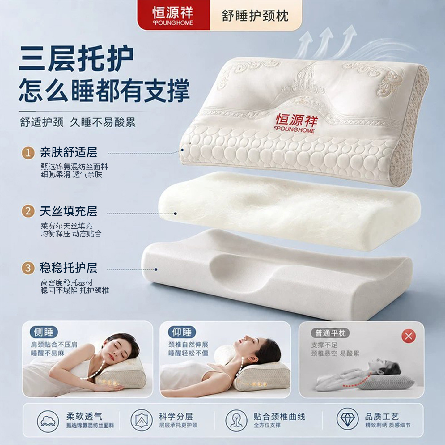 恒源祥莱赛尔天丝枕头成人护颈椎助睡眠颈椎枕家用枕头一对枕芯