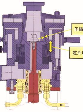 厂家直销牛筋胶原蛋胶体磨食用产品研磨机
