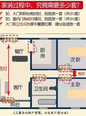 出入平安自粘硬币五帝钱红布模板新房铺门槛石过门石下手工贴摆件