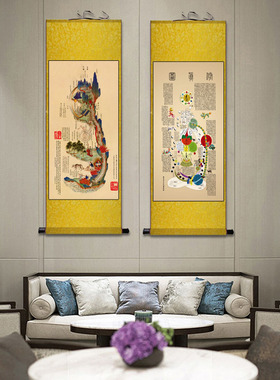 黄帝内经图 道家修真图火候图内景图绢布装饰字画 丝绸画卷轴挂画