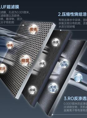 石涧明澈净水器家用厨下式直饮机RO反渗透自来水过滤直饮机