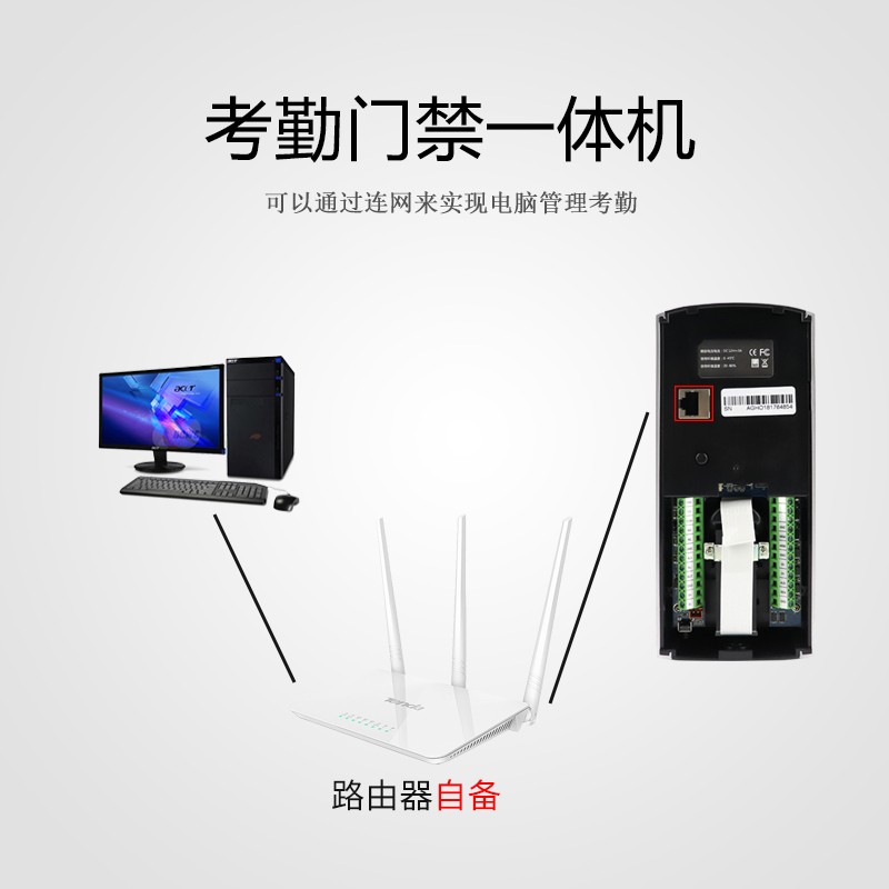 Zhongkong Wisdom F7plus fingerprint password office attendance and access control system all-in-one electromagnetic force lock set