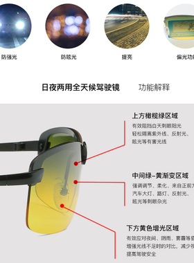 夜视镜开车专用夜间晚上防远光灯司机女眼镜日夜两用偏光男太阳镜