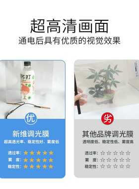 直供PDLC智能调光玻璃膜办公室隔断通电透明断电雾化电控膜