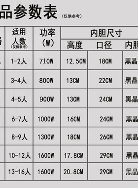 电压力锅机械旋钮款式定时器家用2.5L4L5L6L商用8-13电高压锅饭煲