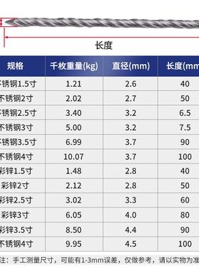 双色不锈钢地板钉麻花钉螺纹钉子龙骨钉木工钉子防松钉5折