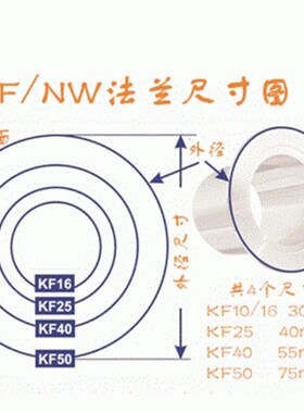 真空KF法兰外丝六角304不锈钢快装接头卡盘卡箍KF16KF25KF40KF50