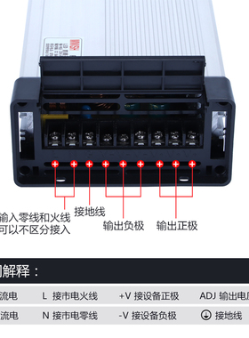 招牌开关电源FY-400w-12V33A户外LED灯箱广告24V17A防雨5V600明纬