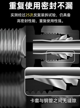 304不锈钢卡套接头三通钢管双卡套接头等径快速快插T型仪表气源管