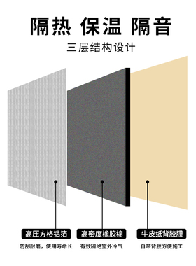 隔热棉耐高温隔热板屋顶防晒保温棉自粘温室楼顶隔热材料隔热膜