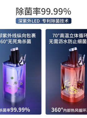 火鸡消毒刀架筷子消毒器家用杀菌收纳置物架智能刀筷烘干一体机