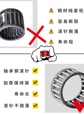 K系列滚针轴承内径25-32外径31-39单列满针 轴承刚花篮滚柱滚针式