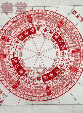 中天罗盘立极尺,13CM透明立极规布局尺,房屋建筑图纸设计尺32孔