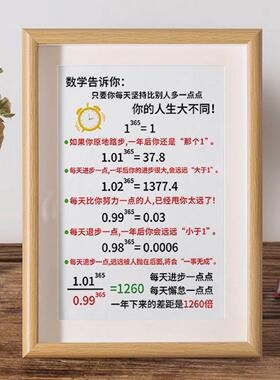 每天进步一点点字画摆件办公室桌面装饰书法摆台玄关励志坚持挂画