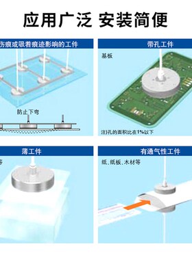 工业气动元件非接触真空吸盘无痕隔空吸取吸嘴适用于多孔工件30mm