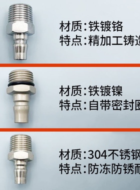 气动外丝公头配件 2分3分4分快速接头快插气泵空压机工具大全 C式