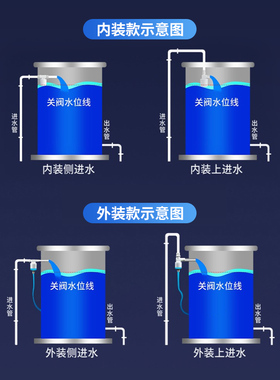 水龙头水塔水箱鱼缸浮球阀开关全自动水位控制器4分6分液位进水阀
