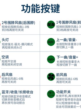 太阳能安全帽带风扇工地智能带头灯内置空调制冷帽子国标头盔夏天