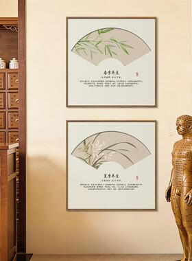 养生中医馆装饰画理疗店墙面背景墙宣传海报壁画按摩店文化挂画