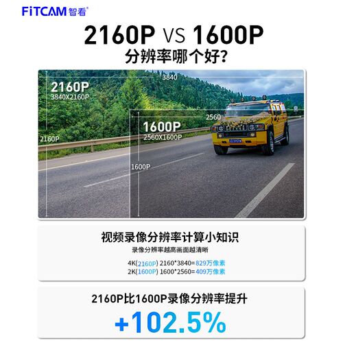 智看北京BJ30 40 212 魔方专用行车记录仪4K超高清免走线前后双摄 - 图1