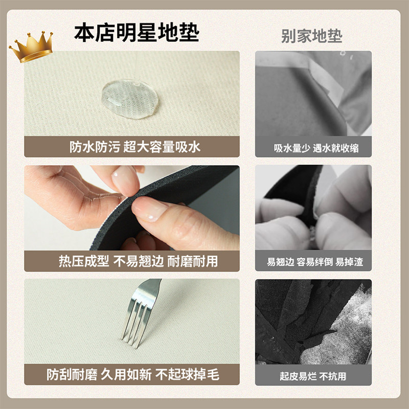 Anti-slip, oil-proof, wipeable, washable kitchen floor mat