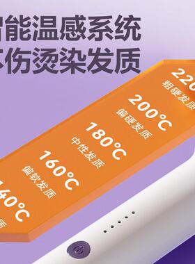 手动卷发棒可旋转28/32/36/40mm大卷不伤发两用负离子家用陶瓷